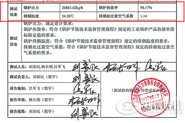 低氮油气炉项目最新锅炉测试报告出炉